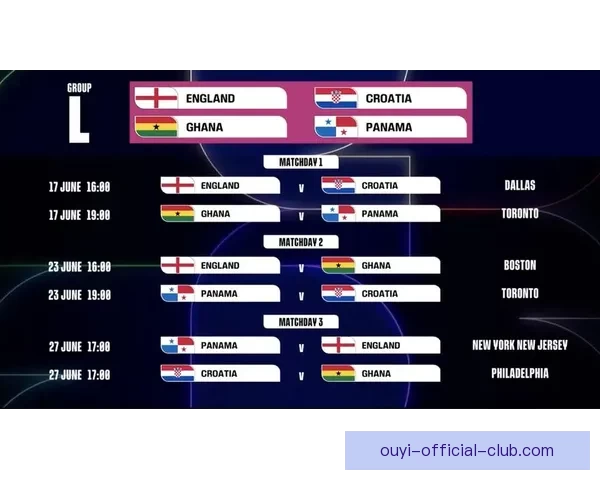 美加墨世界杯激战引领全球足球热潮与新时代格局变革全景观察深度