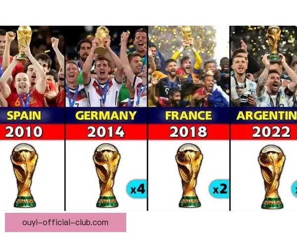 2026年世界杯球队名单预测及实力分析，各大热门球队能否脱颖而出