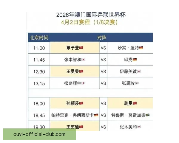 2026年世界杯完整赛程及各阶段比赛时间安排一览